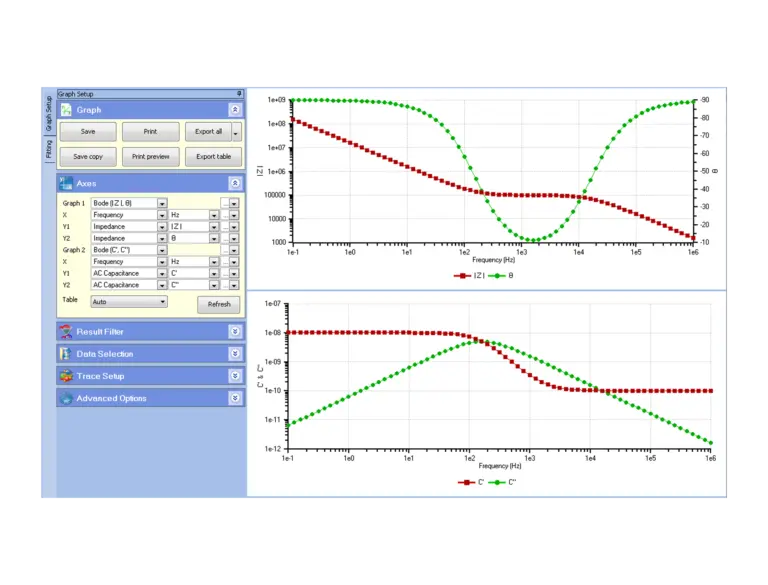 Ametek ModuLab XM Photoelectrochemical Test System - Image 4