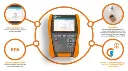 key-features-mic-2511-pl.webp