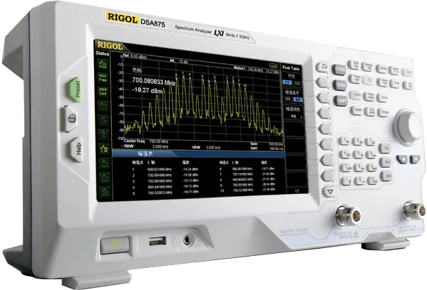 Rigol Spectrum Analyzer DSA815 