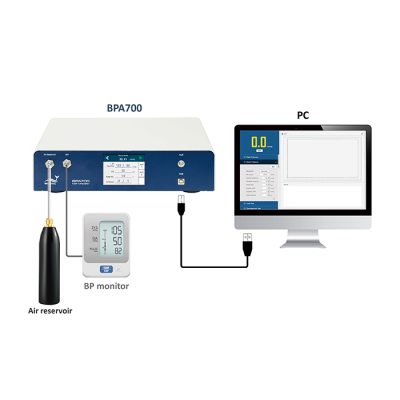 WHALETEQ BPA700