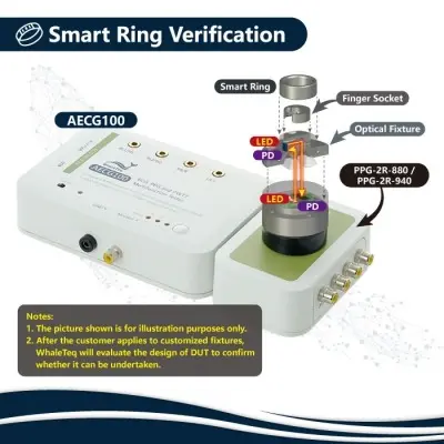 WHALETEQ  Reflectance SpO2 Module