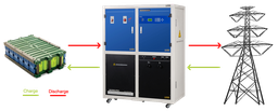 Neware IGBT Series