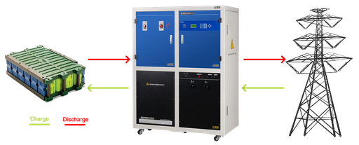 Neware IGBT Series